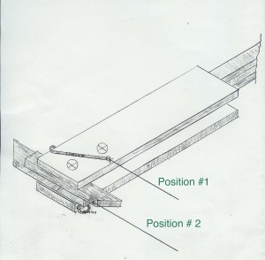 Launch & Retrieval Device schematic Hollow Float ATG Radar Float Displacer Type Float
