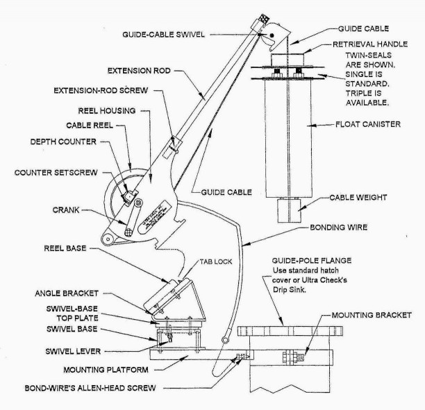 Schematic of Vapor Check System